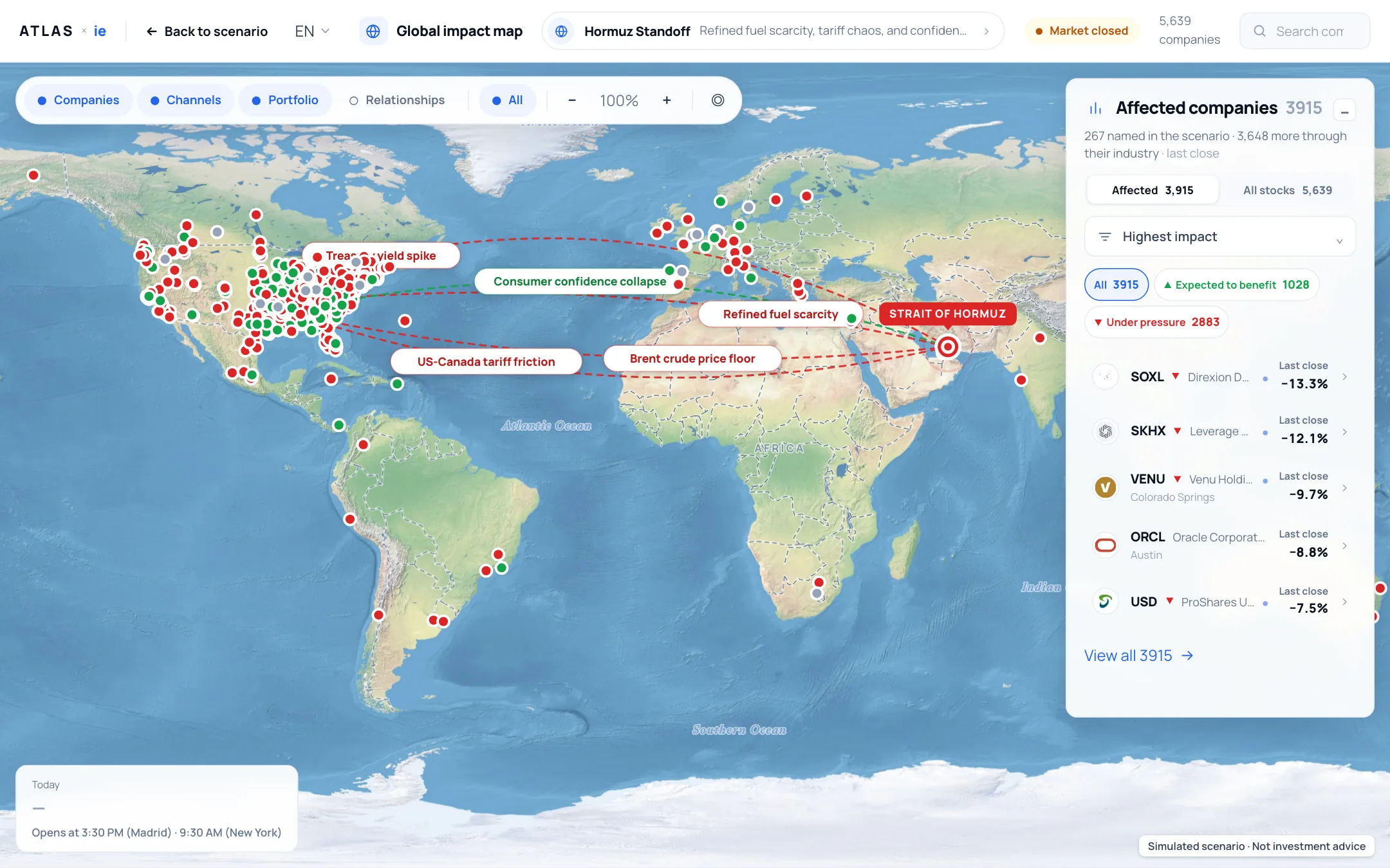 El mapa de impacto mundial de ATLAS: cómo el escenario llega a regiones, mercados y empresas